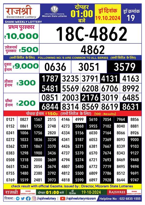 rajshree online lottery result 10 to 19|Rajshree Lottery Result – Check Now .